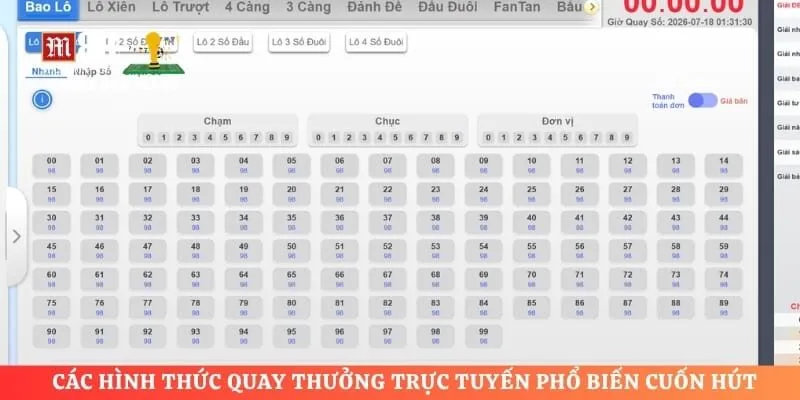 Các hình thức quay thưởng trực tuyến phổ biến cuốn hút