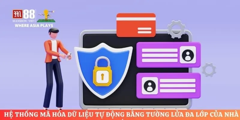 Hệ thống mã hóa dữ liệu tự động bằng tường lửa đa lớp của nhà cái