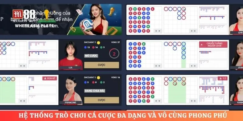 Hệ thống trò chơi cá cược đa dạng và vô cùng phong phú
