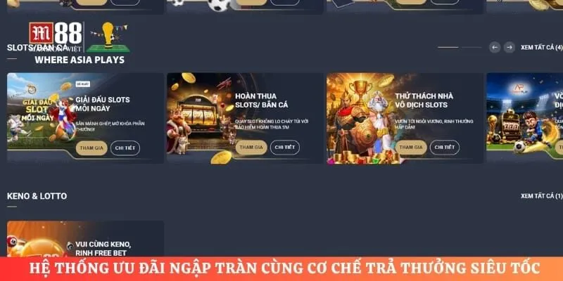 Hệ thống ưu đãi ngập tràn cùng cơ chế trả thưởng siêu tốc