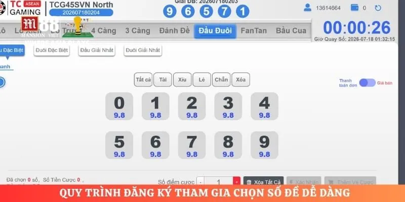 Quy trình đăng ký tham gia chọn số đề dễ dàng