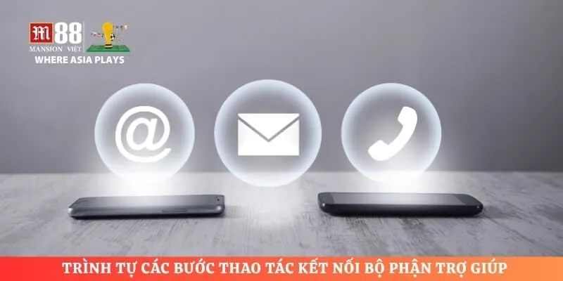 Trình tự các bước thao tác kết nối bộ phận trợ giúpViệc tiếp cận đúng kênh hỗ trợ sẽ giúp các tay cược tiết kiệm được rất nhiều thời gian quý báu của mình. Hãy thực hiện theo hướng dẫn chi tiết dưới đây để quá trình trao đổi thông tin diễn ra suôn sẻ, thuận lợi.